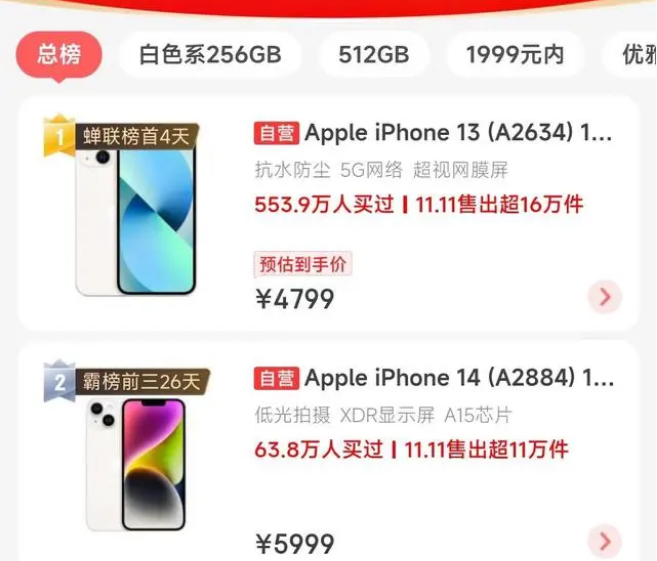 福田苹果14维修分享iPhone14配置不如同价位的安卓还能大卖 