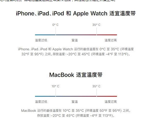 福田苹果13维修分享iPhone 13耗电越来越快怎么办 