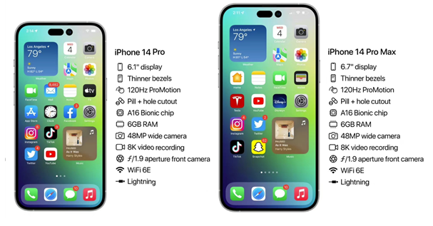 福田苹果14维修分享iPhone 14具体参数汇总 