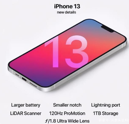 福田苹果手机维修分享iPhone 13起售价多少钱 