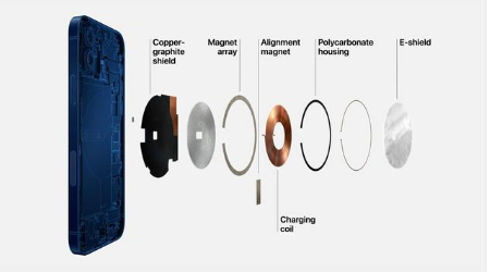 福田苹果手机维修分享iPhone 12真的会威胁身体健康吗 